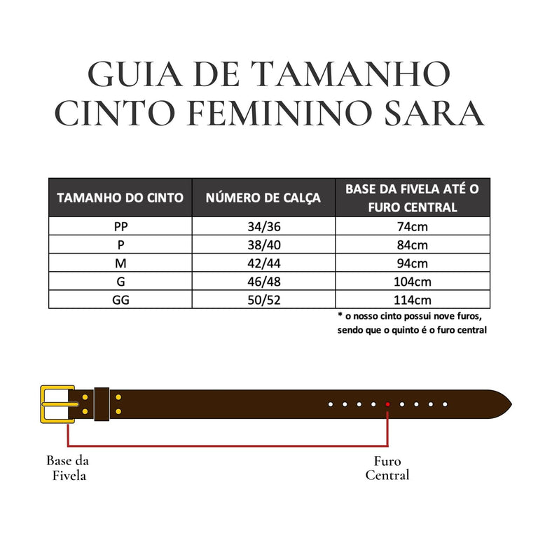 Kit Essencial Carteira No.22 + Cinto Preto, guia de tamanhos do cinto – DANTE Capelli