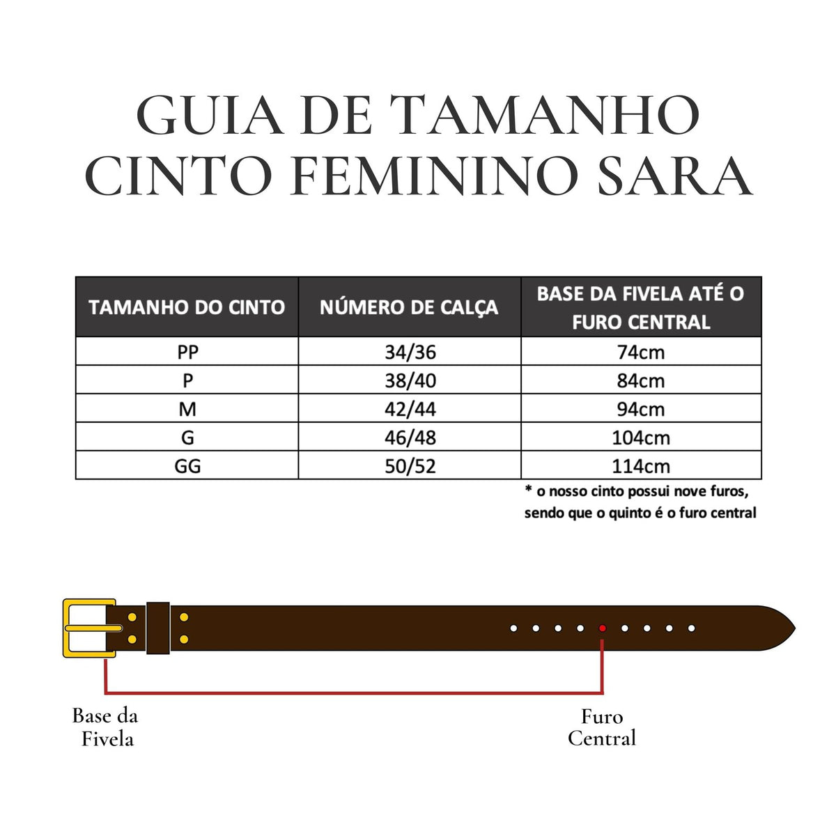 Kit SARA Preto Carteira e Cinto, guia de tamanhos do cinto – DANTE Capelli